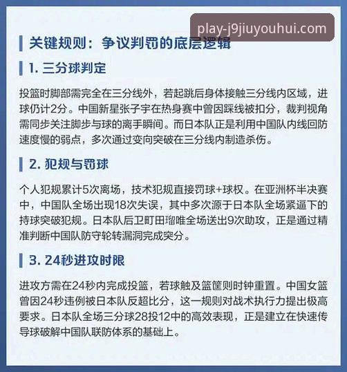 深度解析中国女篮资格赛关键胜利：战术、球员与观赛体验完整指南